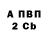 A-PVP крисы CK Anna Suvorov